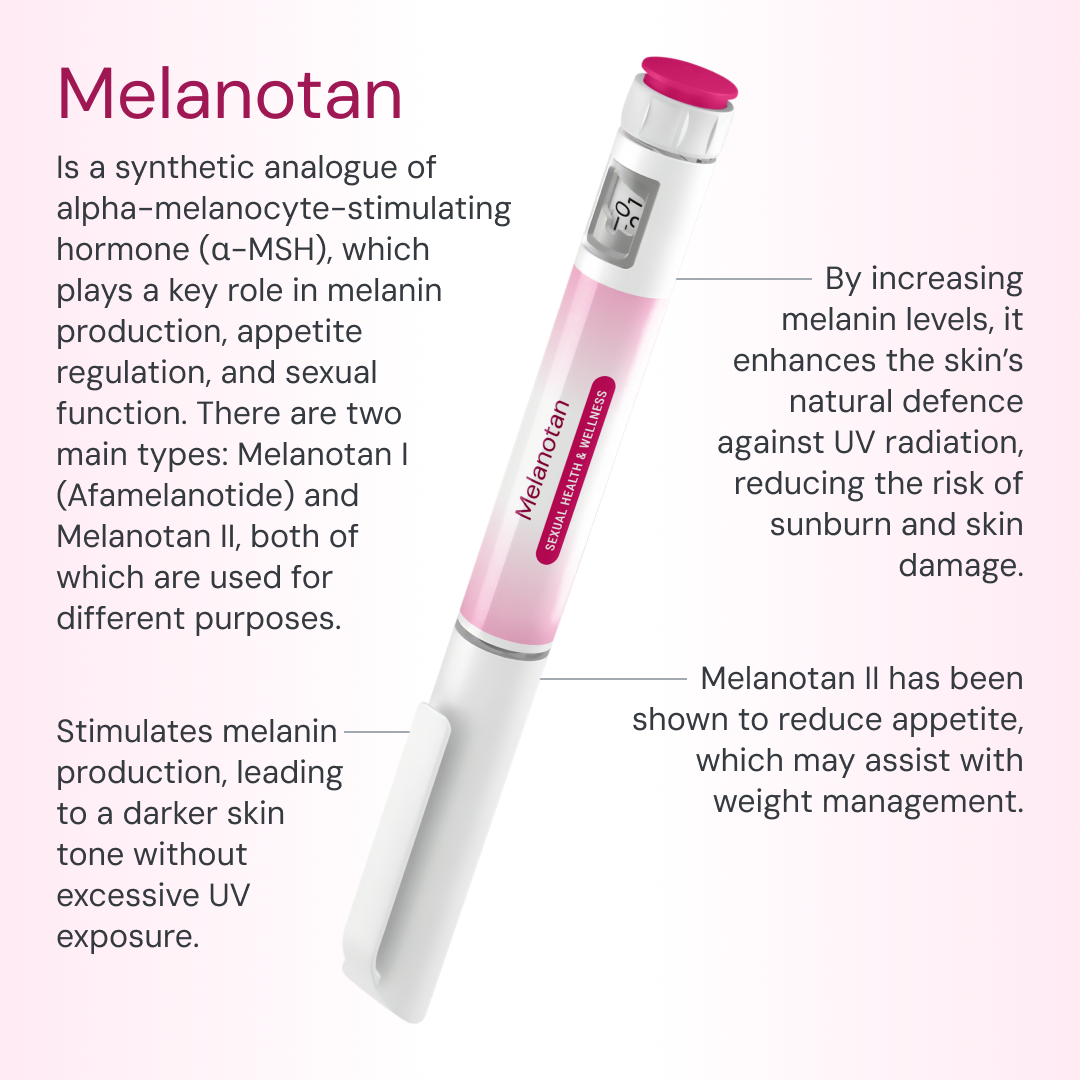Melanotan