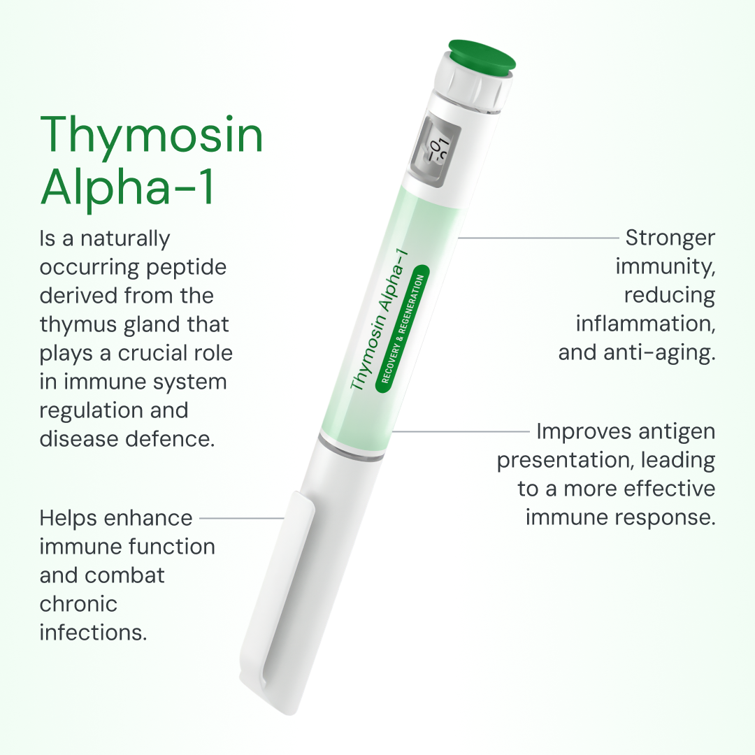 Thymosin Alpha-1