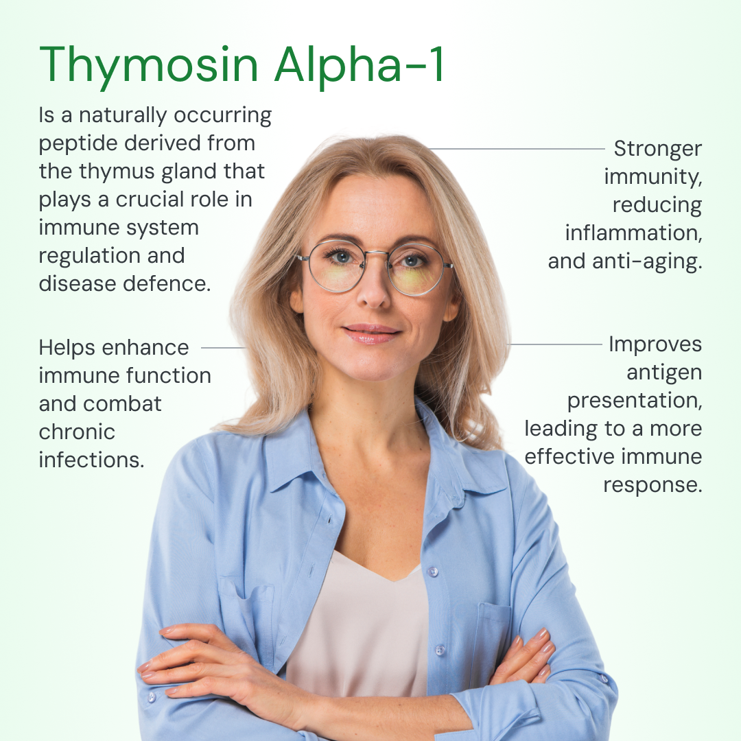 Thymosin Alpha-1