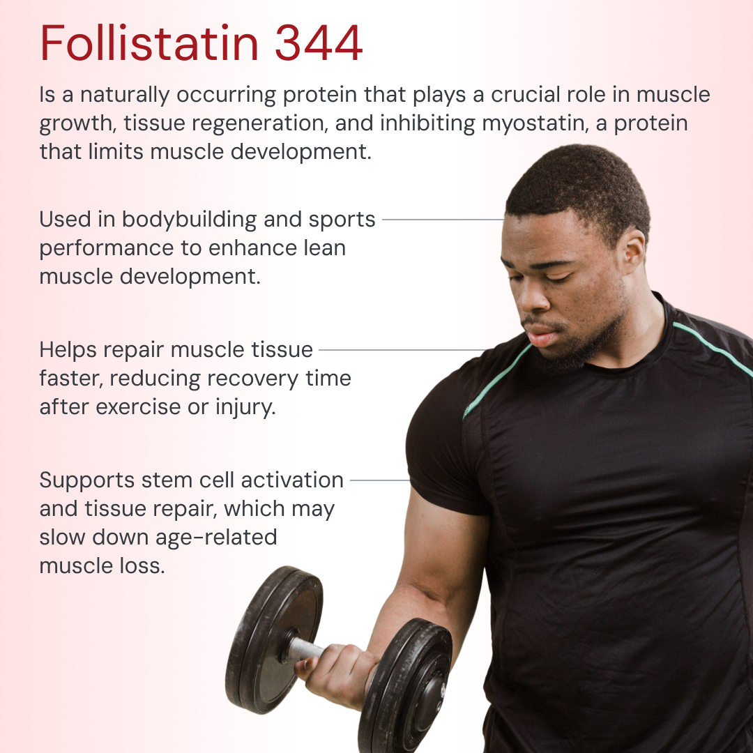 Follistatin 344