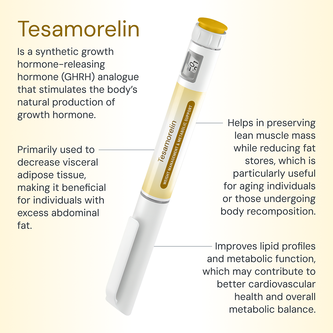 Tesamorelin